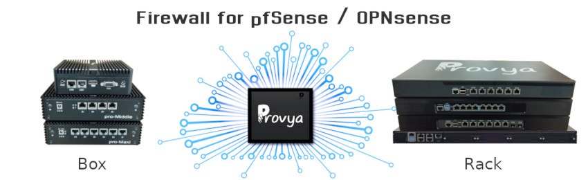 firewall for pfSense and OPNsense